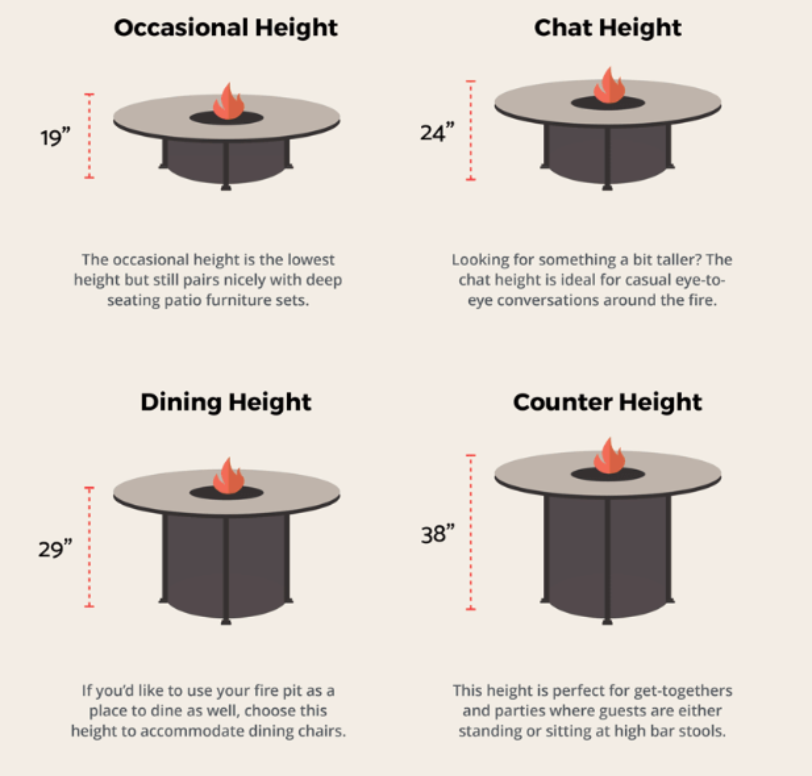 Fire Pit Ing Guide Boxhill Design, Fire Pit Dimensions Seating